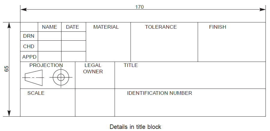 Detailed title. Title Block ГОСТЫ. Title Block example. Drawing Sheet title Block. Title Sheet reorder.