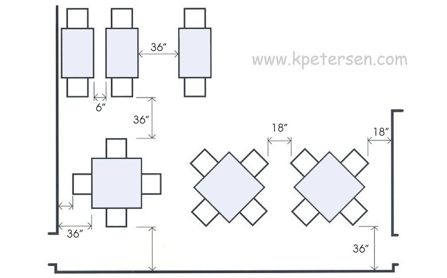 900x560 Restaurant Table Aisle Spacing Drawing Plan View Visual Library - Drawing Sizes