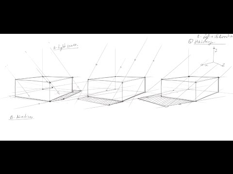 480x360 How To Draw Shadow In Perspective - Drawing Source