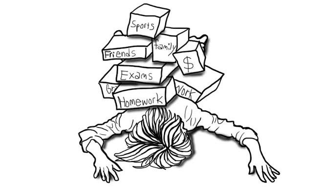 663x383 How Stress Can Affect Student Performance The Trumpet Wlu - Drawing Student