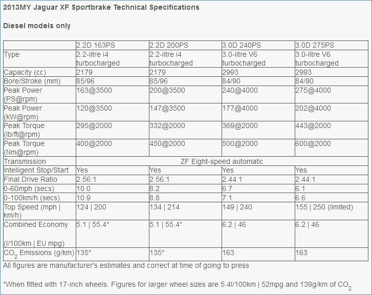 727x576 Hvac Drawing Symbols Pictures Wiring Diagram - Drawing Symbols