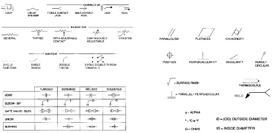 537x261 Drafting Manufacturing Custom Thermocouple Rtd Products - Drawing Symbols