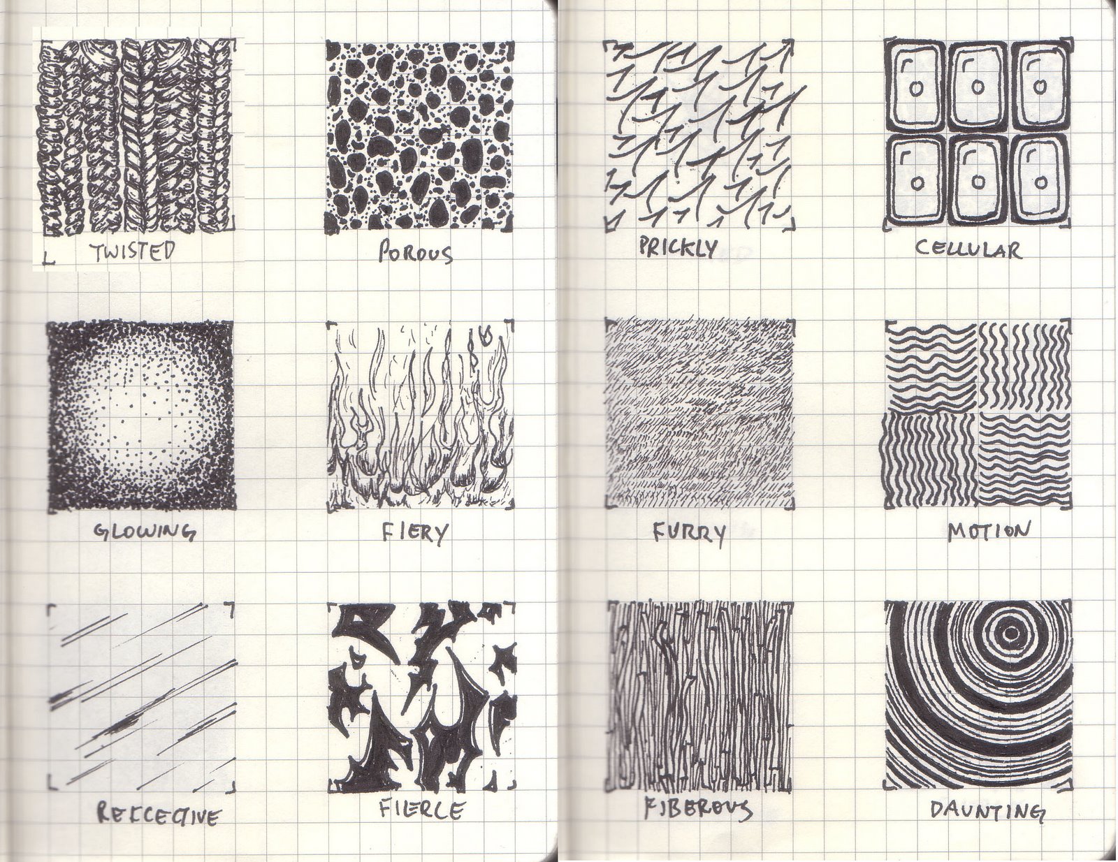 Drawing Textures With Pencil at Explore collection