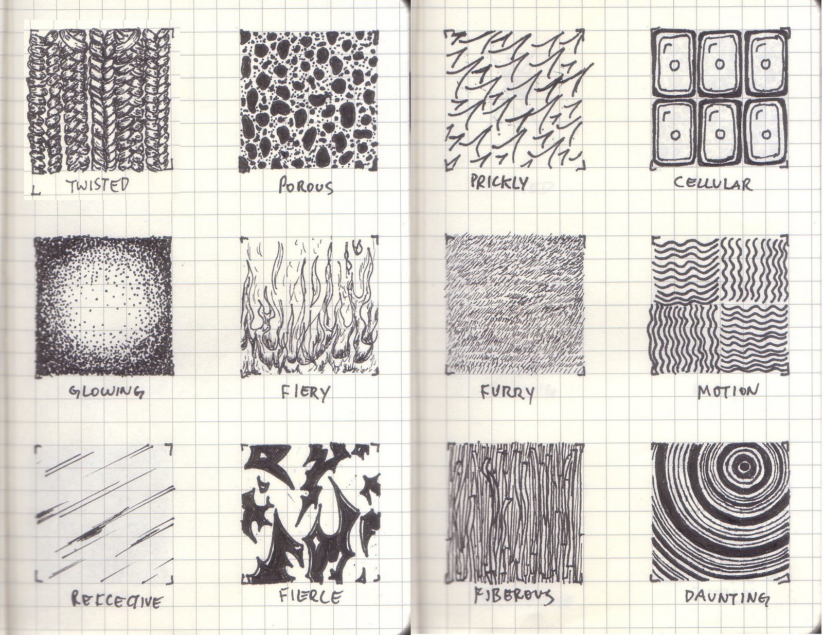 Drawing Textures With Pencil at PaintingValley.com | Explore collection ...