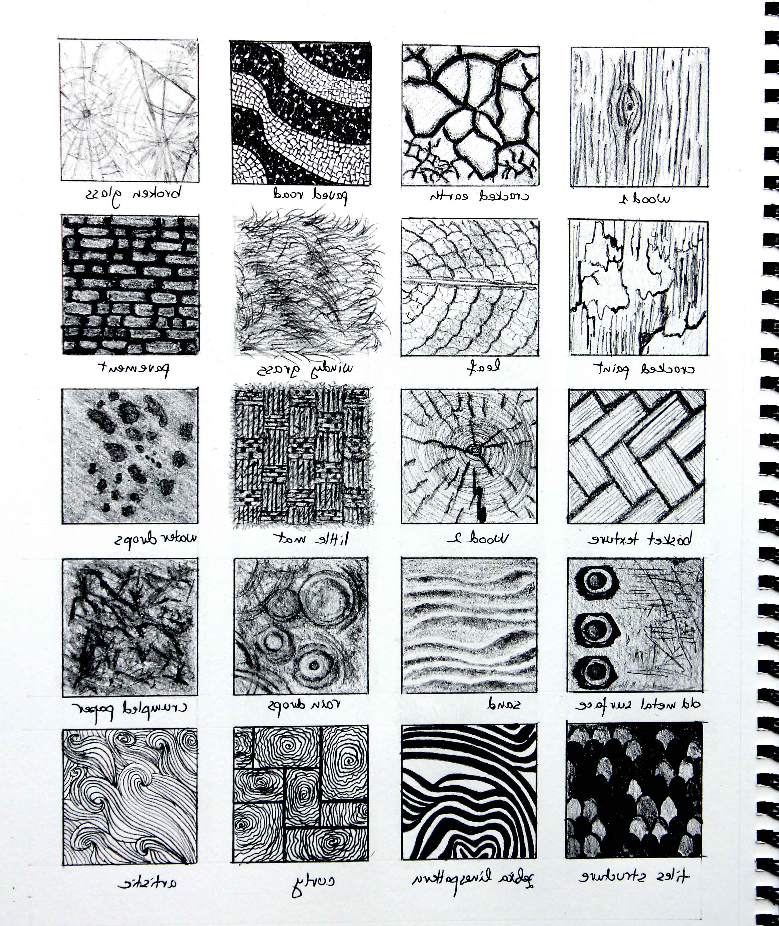 Drawing Textures With Pencil at PaintingValley.com | Explore collection