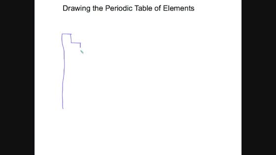 560x314 How To Draw The Periodic Table - Drawing The Periodic Table