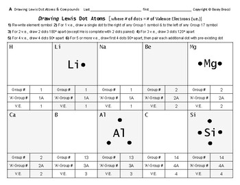 350x270 periodic table drawing lewis dot structures for atoms - Drawing The Periodic Table