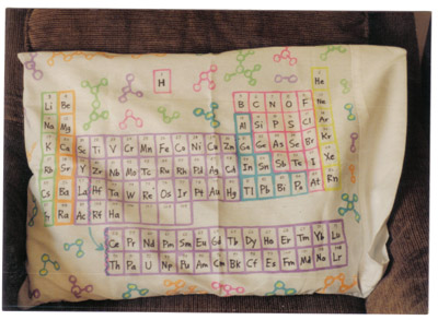 400x293 Periodic Table Pillowcase Pattern - Drawing The Periodic Table