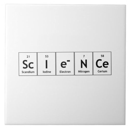 512x512 Science Periodic Table Elements Word Chemistry Ceramic Tiles - Drawing The Periodic Table