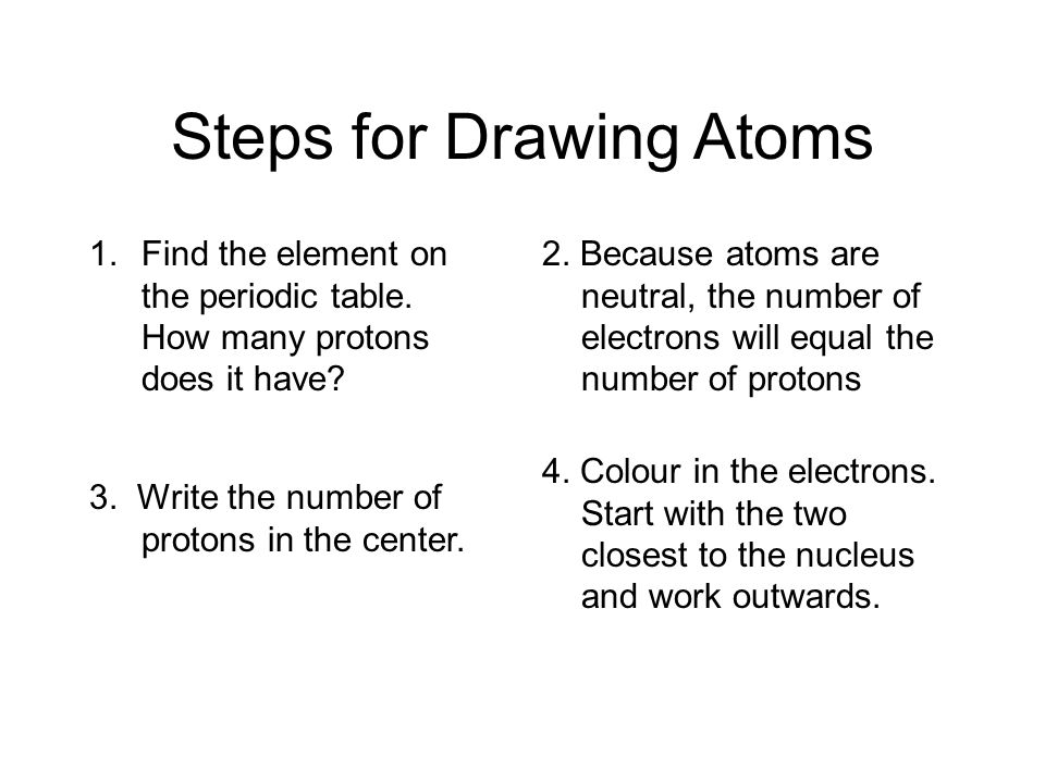 960x720 steps for drawing atoms the element on the periodic table - Drawing The Periodic Table