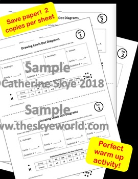 270x350 bundle of lessons - Drawing The Periodic Table