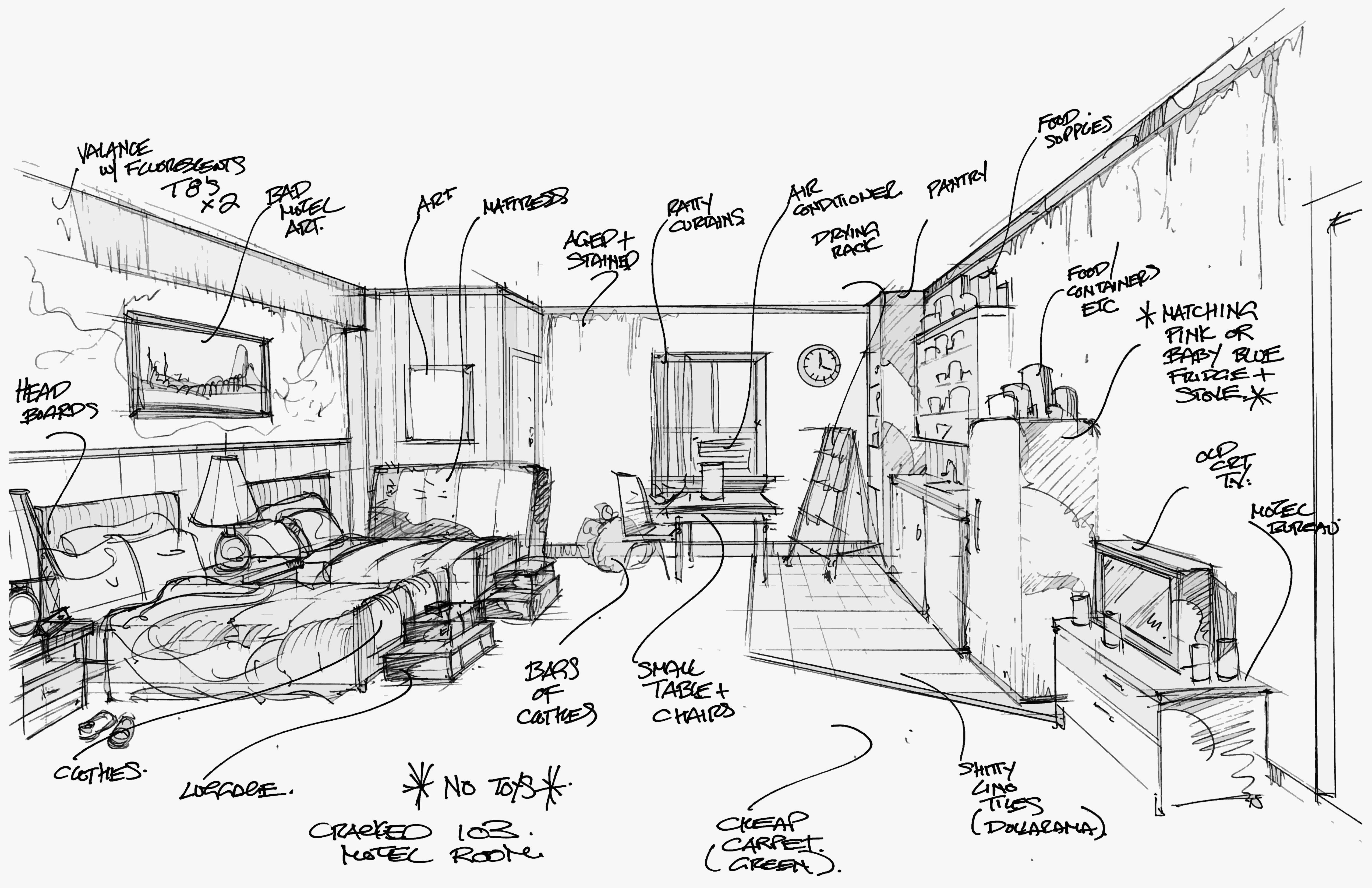 5100x3300 theatre class arts integration perspective drawing lesson - Drawing Theatre