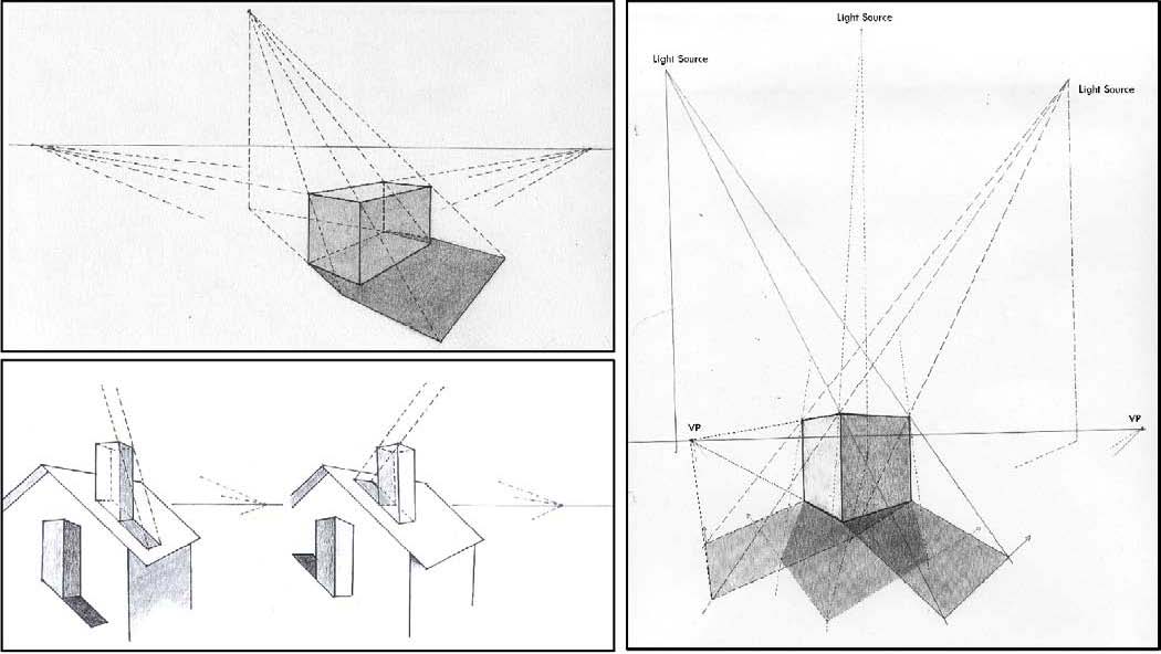 1050x592 drawing lesson - Drawing Theory