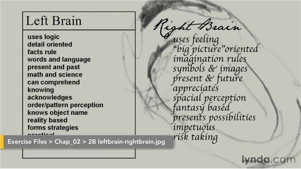 600x338 introduction to the theory of drawing - Drawing Theory
