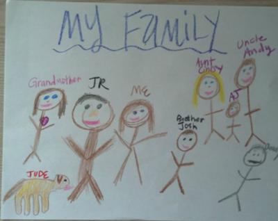 400x318 School Counselor Play Therapy Activity Housetreesun Drawing - Drawing Therapy