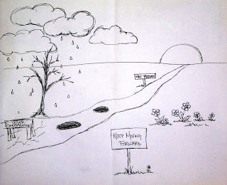 320x260 The Road Of Your Life - Drawing Therapy