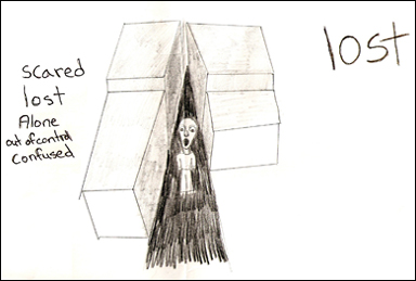 384x259 Art Therapy Yvonne Rose - Drawing Therapy