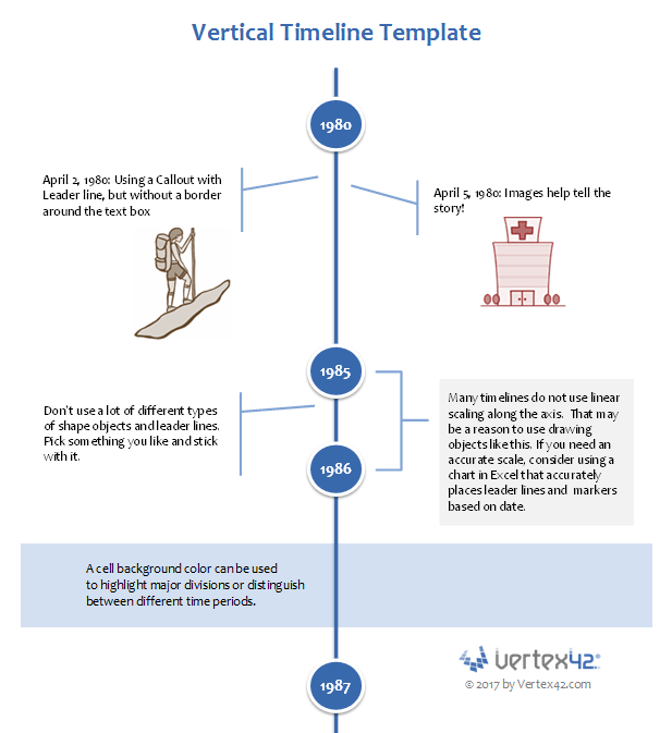 617x673 download free excel timeline templates and learn how to make - Drawing Timeline