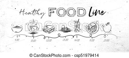 450x203 healthy food timeline timeline on healthy food theme illustrated - Drawing Timeline