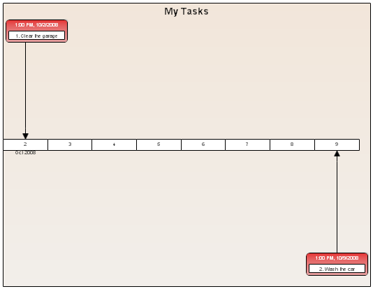 534x414 how to draw a timeline - Drawing Timeline