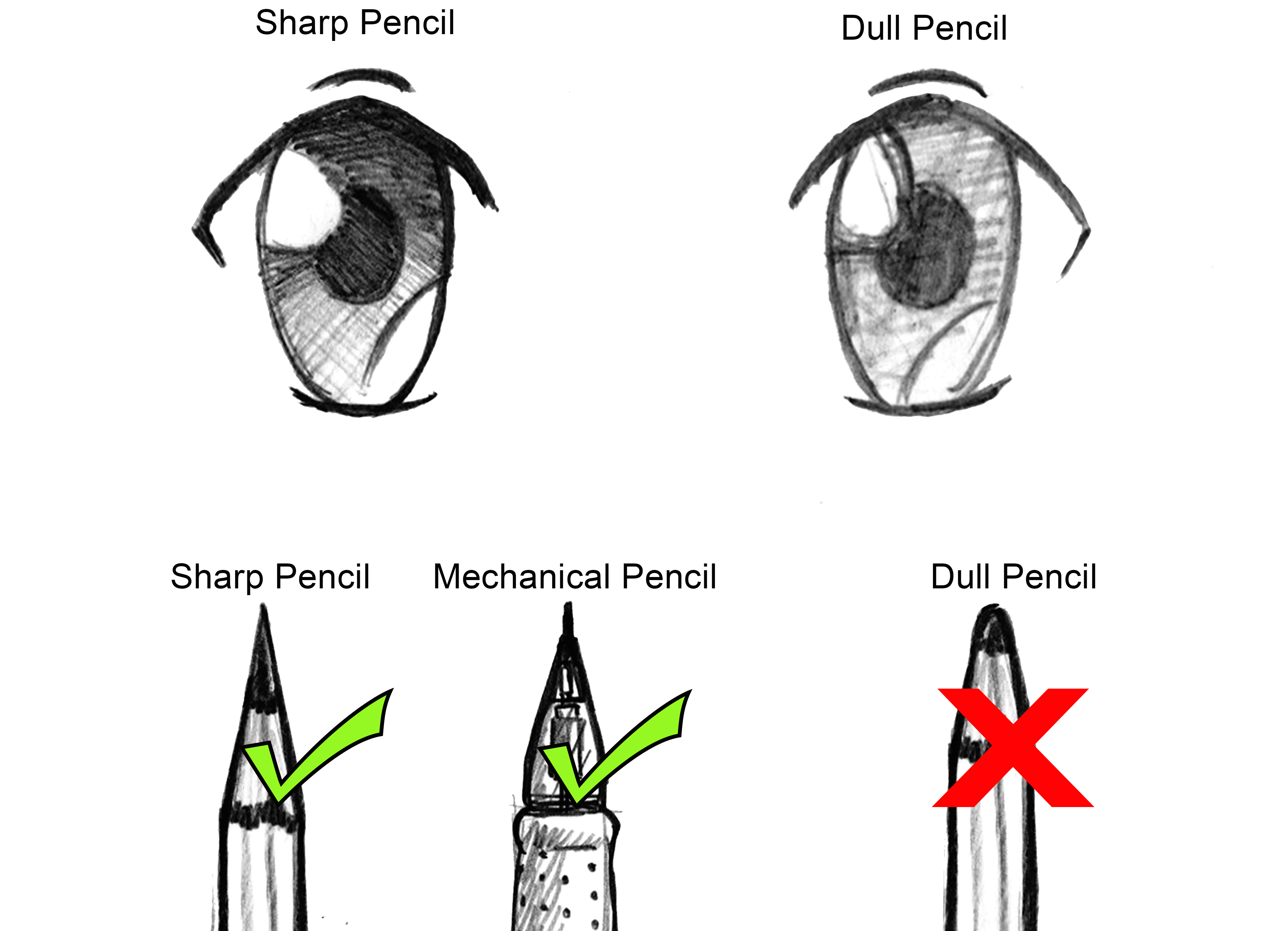 4187x3027 drawing tips! anime your way - Drawing Tips