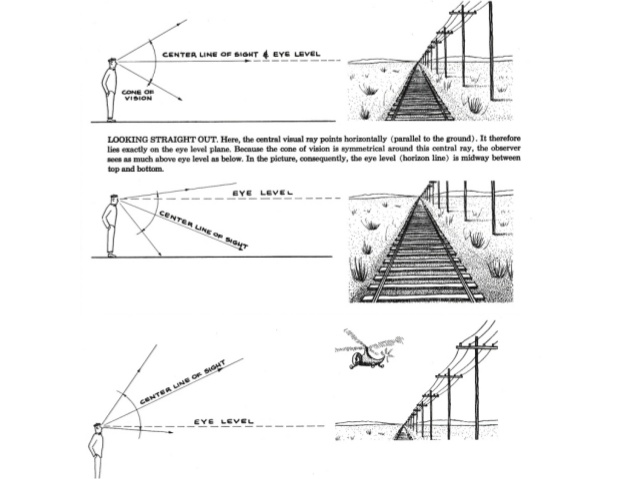 638x479 advanced perspective tips tricks - Drawing Tips And Tricks