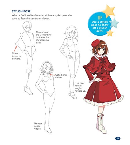 450x500 the master guide to drawing anime tips tricks over - Drawing Tips And Tricks