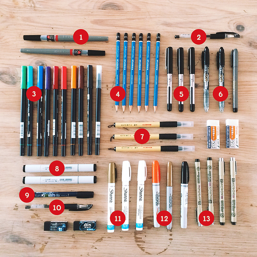 1000x1000 Lost Type Blog Field Trip Drawing Tools Artsampcrafts - Drawing Tools