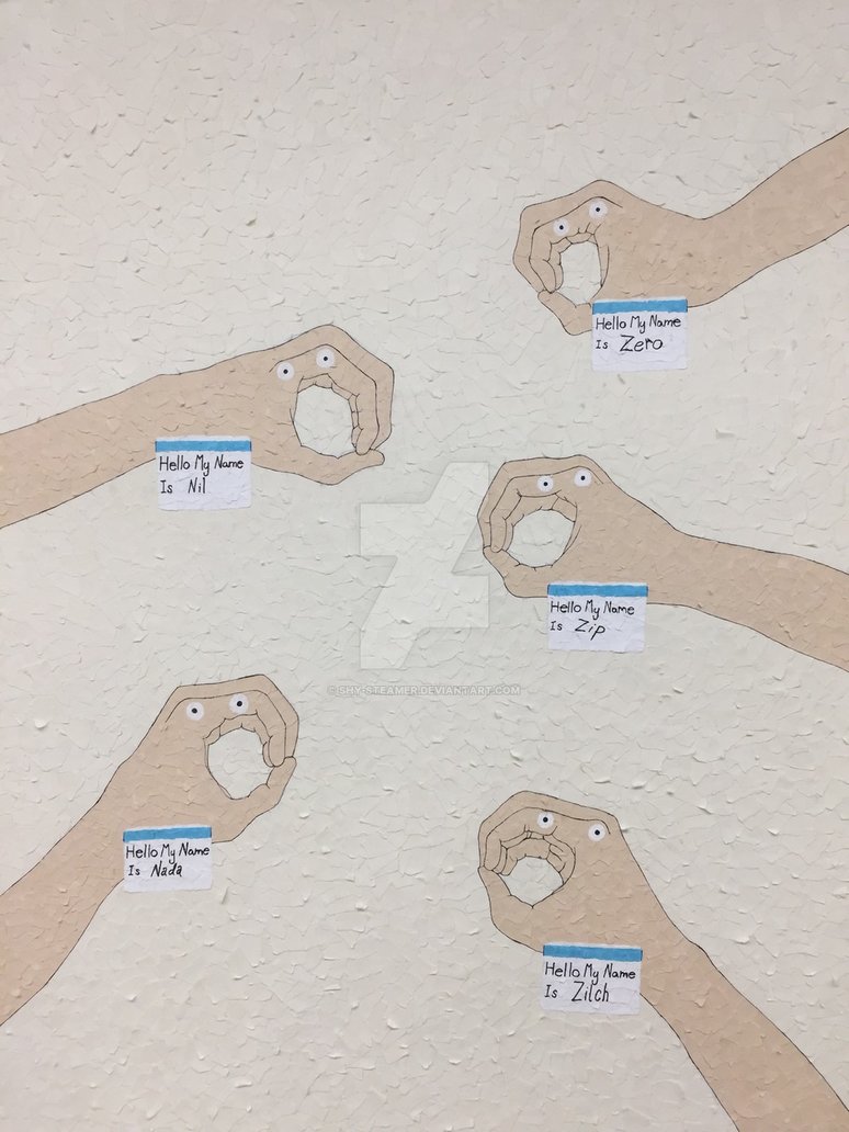 774x1032 Drawing Iv Special Topics - Drawing Topics