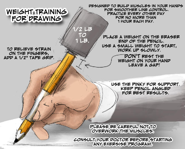 644x516 Tutorials - Drawing Training
