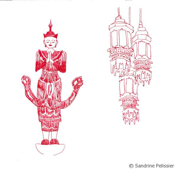 600x579 travel sketching basic supplies and techniques for beginners - Drawing Travel