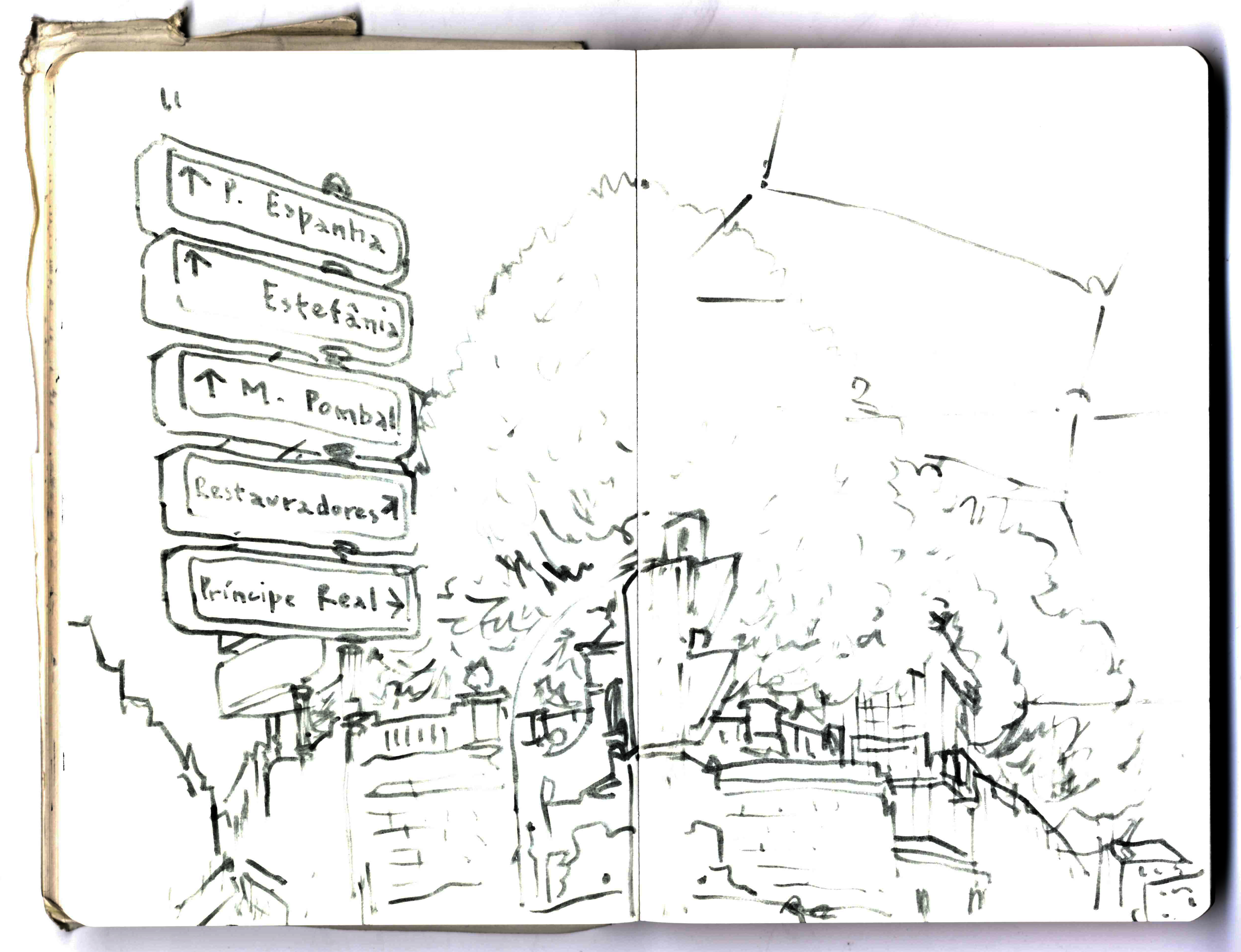 5022x3852 Travelling Home To Iade The Smooth Blog To Travel Drawing - Drawing Travel