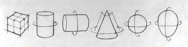 800x200 Drawing For Beginners Free Basic Drawing Lessons - Drawing Tutorials For Beginners