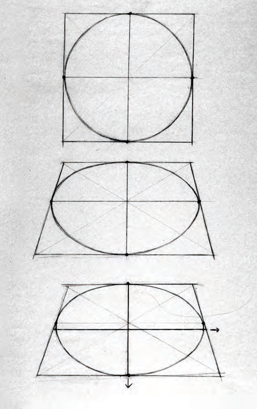 500x796 Drawing For Beginners Free Basic Drawing Lessons - Drawing Tutorials For Beginners