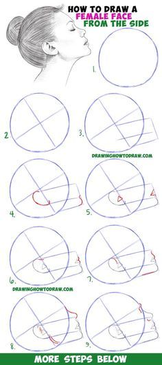 236x530 How To Draw A Face From The Side Profile View - Drawing Tutorials For Beginners