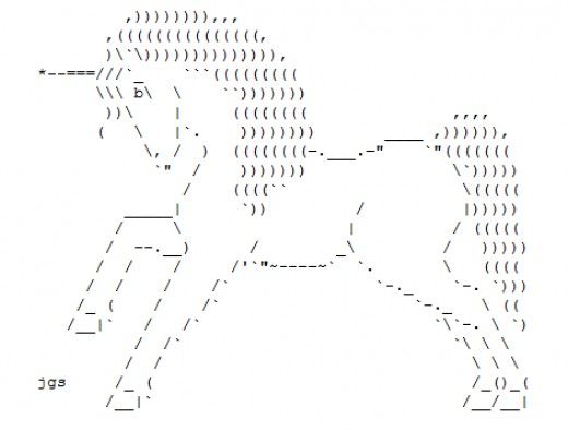 520x394 the legendary, virginal unicorn in ascii text art ascii art - Drawing Using Keyboard Symbols