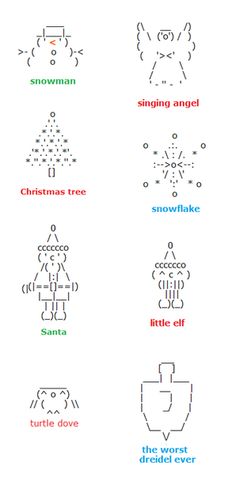 236x489 Best Computer Ascii Arts Images Ascii Art, Drawings, Lyrics - Drawing Using Keyboard Symbols