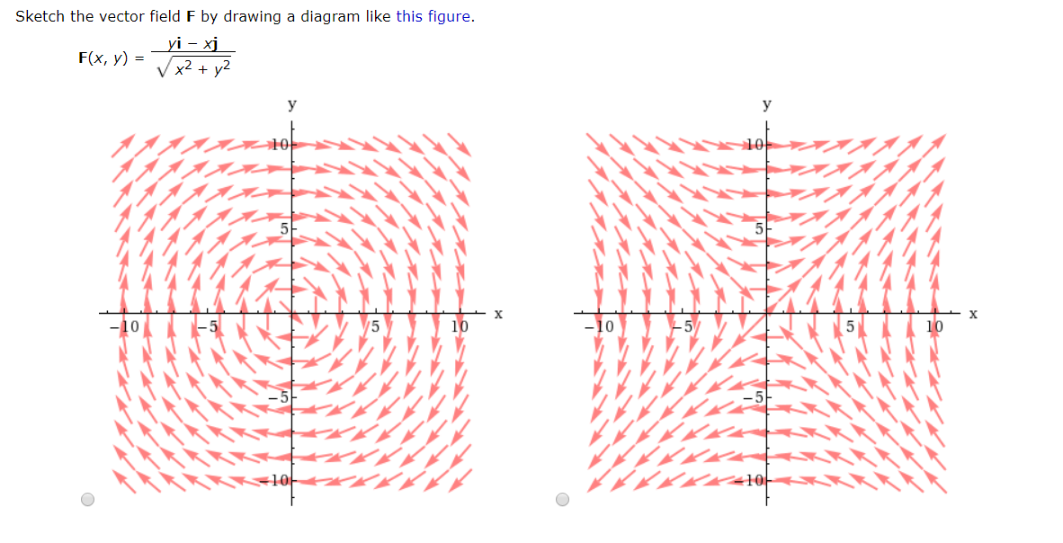 Drawing Vector Field at Explore collection of