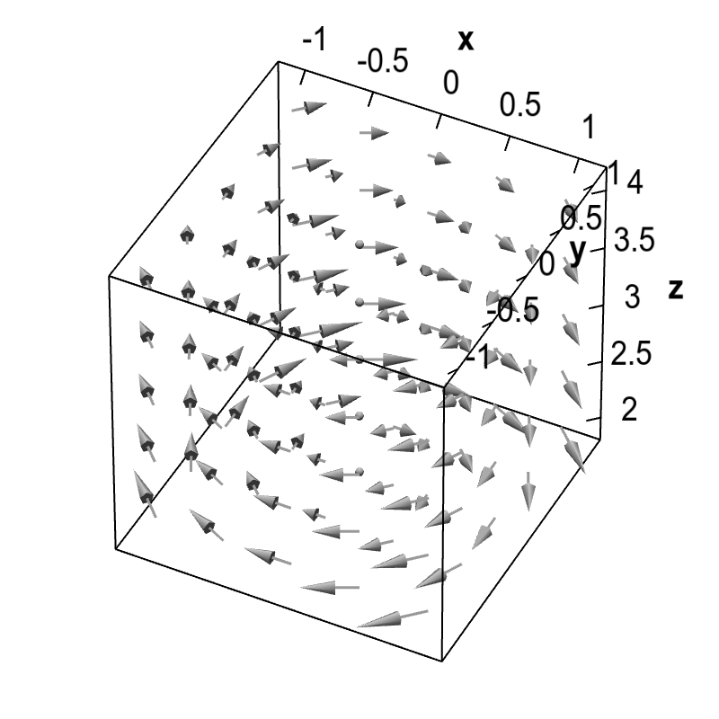 800x800 vector field overview - Drawing Vector Field