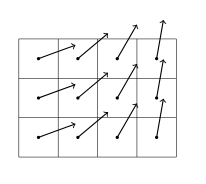 206x184 Foreach - Drawing Vector Field