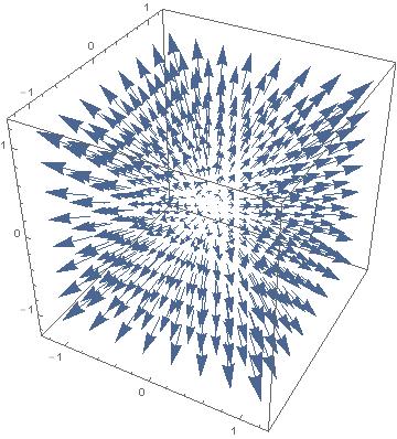 360x398  - Drawing Vector Field