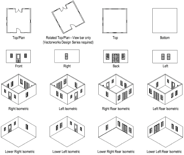 593x500 Viewing The Drawing - Drawing Views