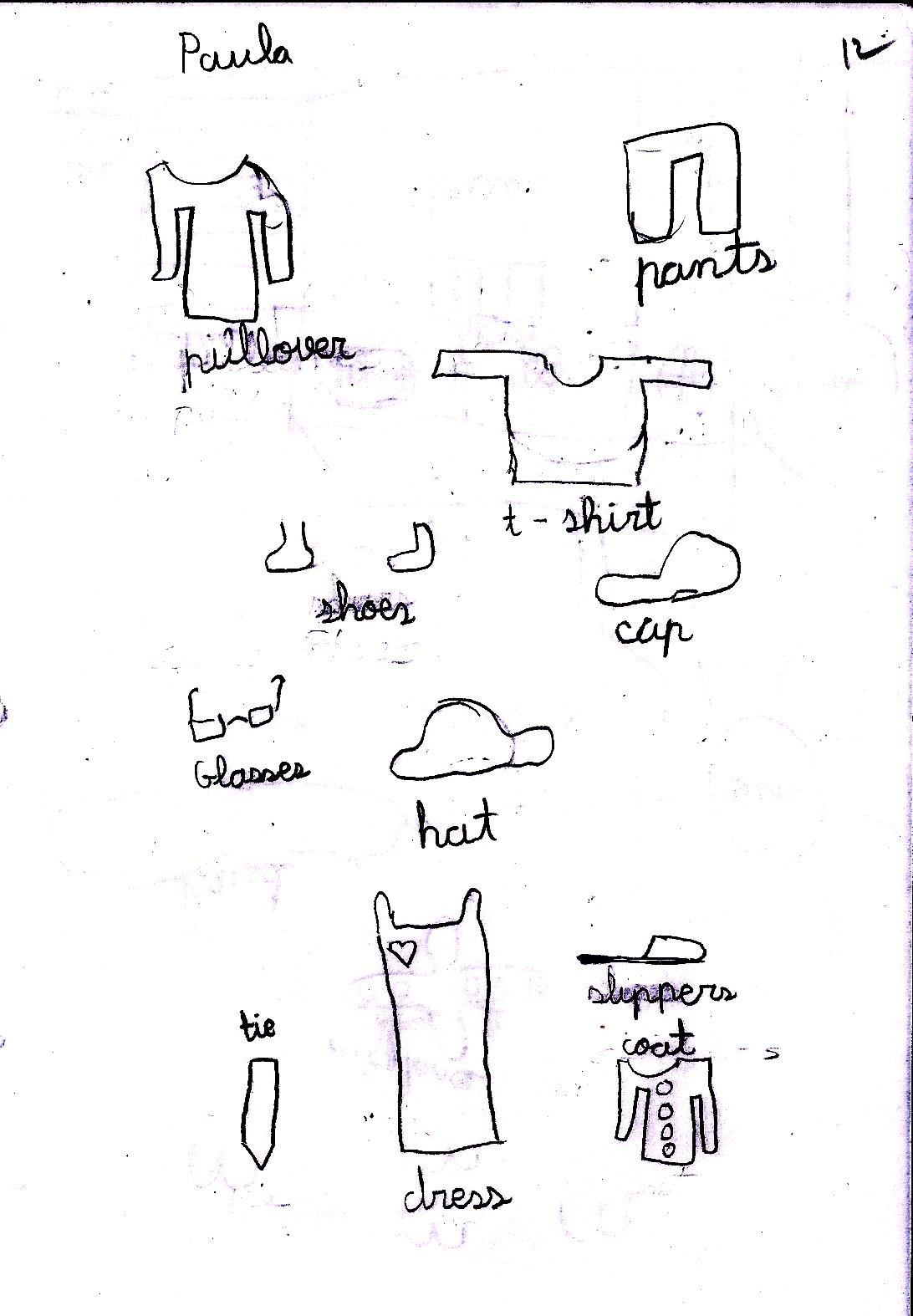 english teaching worksheets describing people drawing vocabulary at