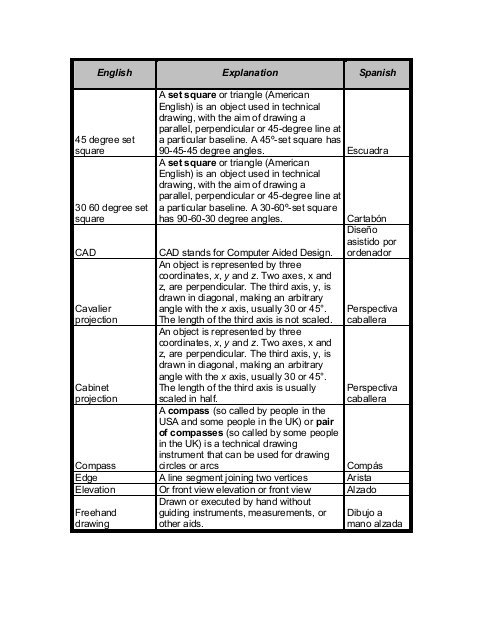 495x640 Drawing Vocabulary - Drawing Vocabulary