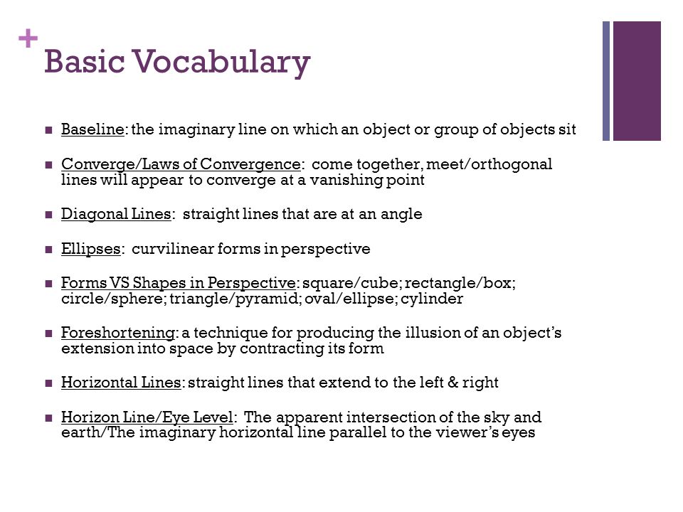 960x720 Multi Point Perspective Art Drawing + Basic Vocabulary - Drawing Vocabulary