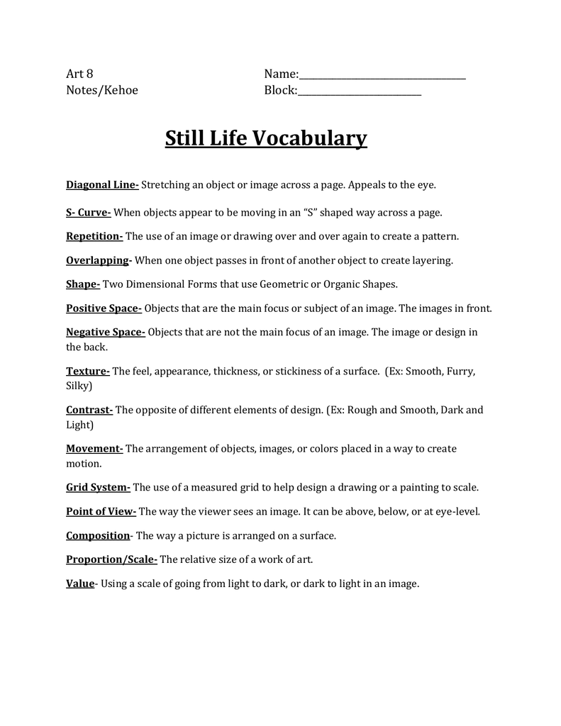 791x1024 Still Life Vocabulary Art Name - Drawing Vocabulary