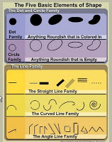 158x200 Art Makes Kids Smart Drawing With Mona Brookes - Drawing With Children Mona Brookes