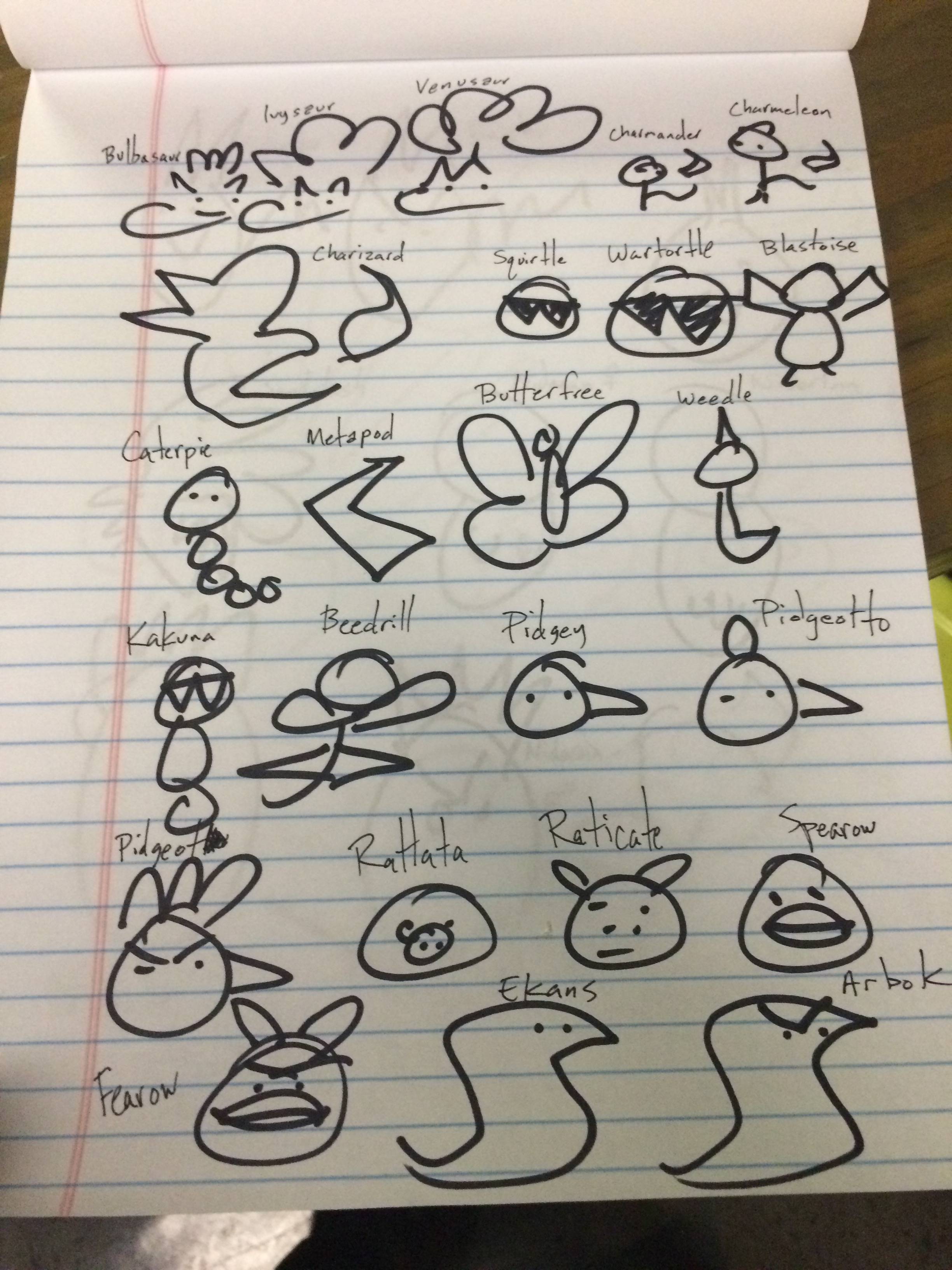 2448x3264 Party Game With Friends Draw All Original Pokemon You Have - Drawing With Friends