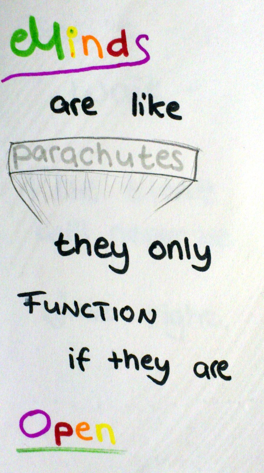 894x1600 Quotes About Love Drawings - Drawing With Love Quotes