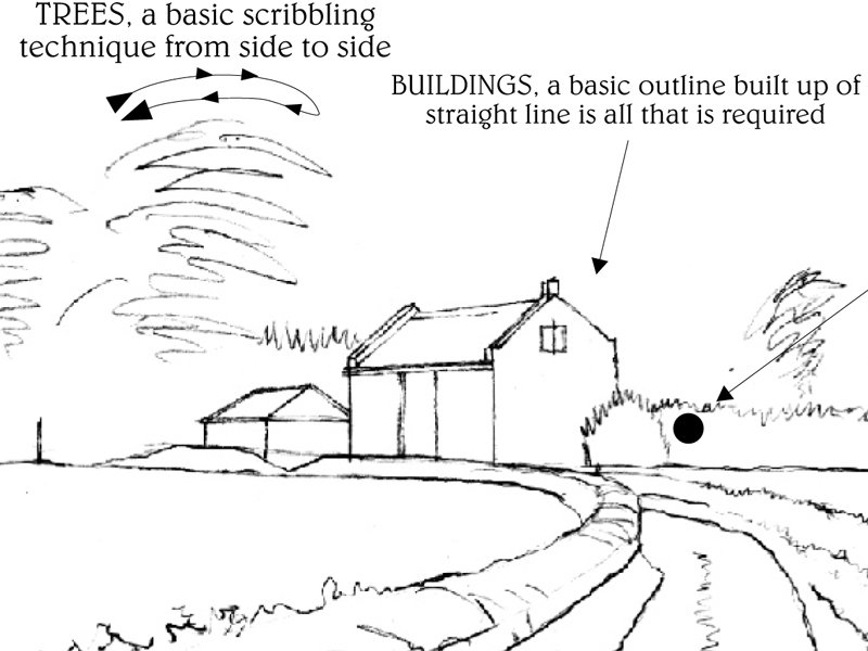 800x600 Watercolour Painting Tutorial Drawing For Watercolour - Drawing Worksheets